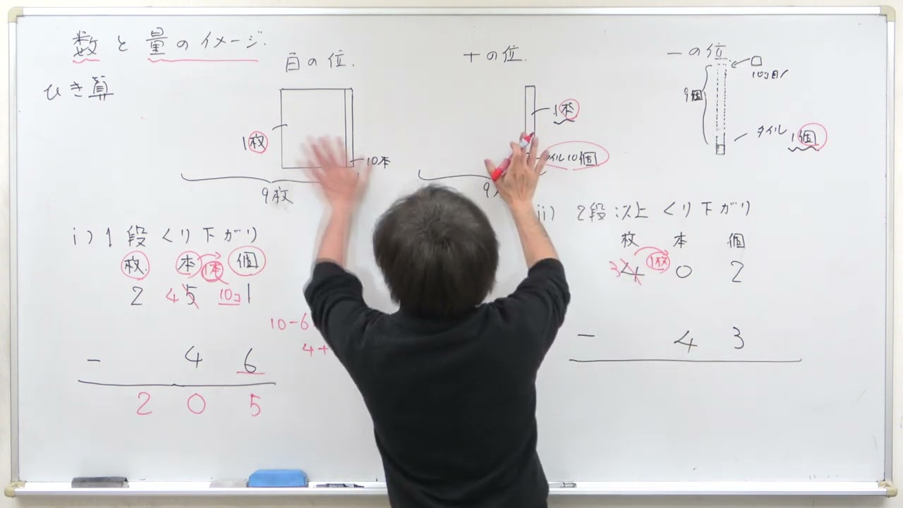 02 数と量のイメージ ひき算差