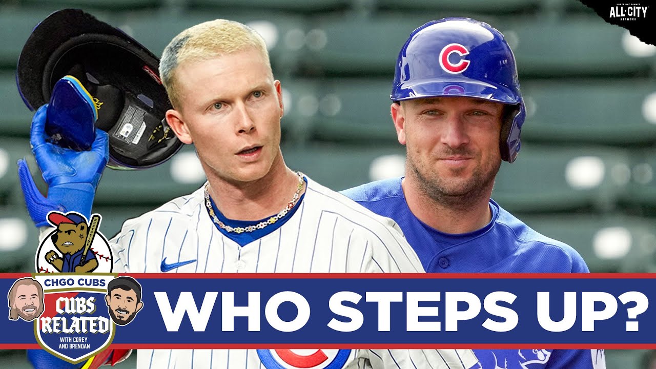 CHGO Cubs Related: BIGGEST Questions Facing The Chicago Cubs As Spring Training Starts!