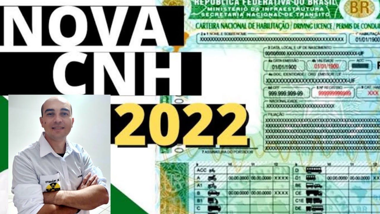 CNH 2022, CATEGORIAS A1, B1,D1 E OUTRAS DÚVIDAS!