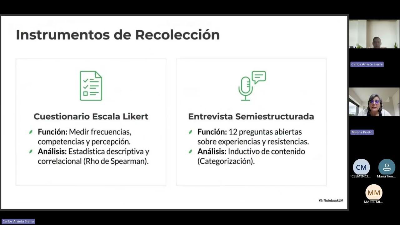 Entregable final metodología de la investigación.