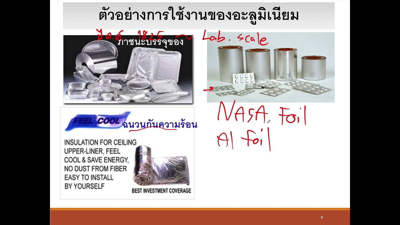 Chapter 8 Aluminum and its alloys - Engineering Materials  คณะวิศวกรรมศาสตร์ ม.บูรพา