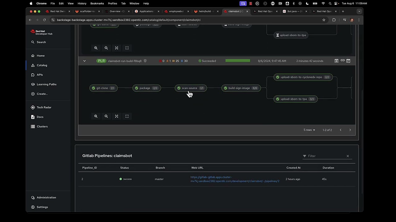 RHDH RHOAI Enterprise AI-imbued Applications
