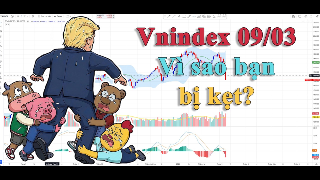 Vnindex 09/03: Vì sao bạn bị kẹt?