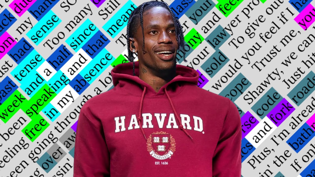 Travis Scott, Coffee Bean | Rhyme Scheme Highlighted