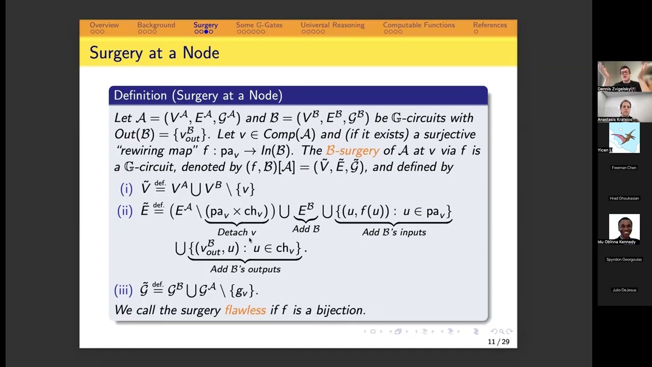 Dennis Zvigelsky - Quantifying AI Reasoning via Systematic Neural Network Algorithm Representation