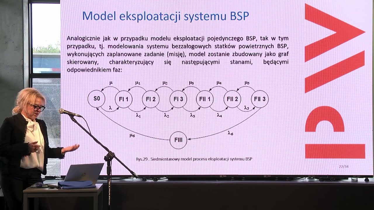 Model eksploatacji systemu bezzałogowych statk&oacute;w powietrznych (SBSP) I DRONETECH 2023