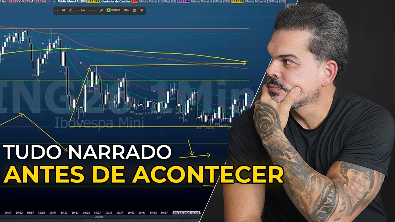 Esse VÍDEO é uma AULA de ANÁLISE TÉCNICA DE GRAÇA!