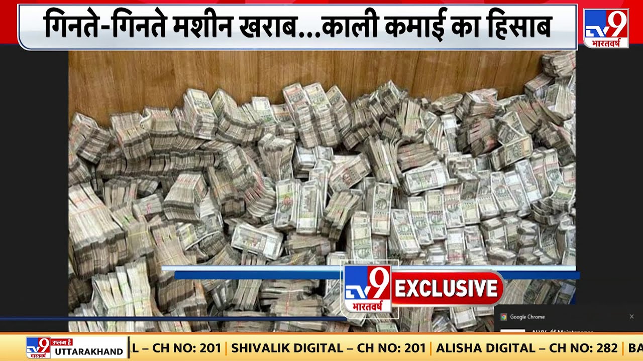 Congress सांसद Dhiraj Sahu के ठिकानों से अब तक 300 करोड़ बरामद  | Jharkhand | Cash | Congress | BJP