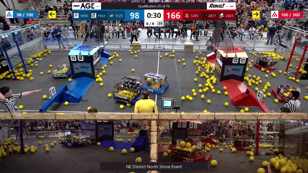 Qualification 20 - NE District North Shore Event