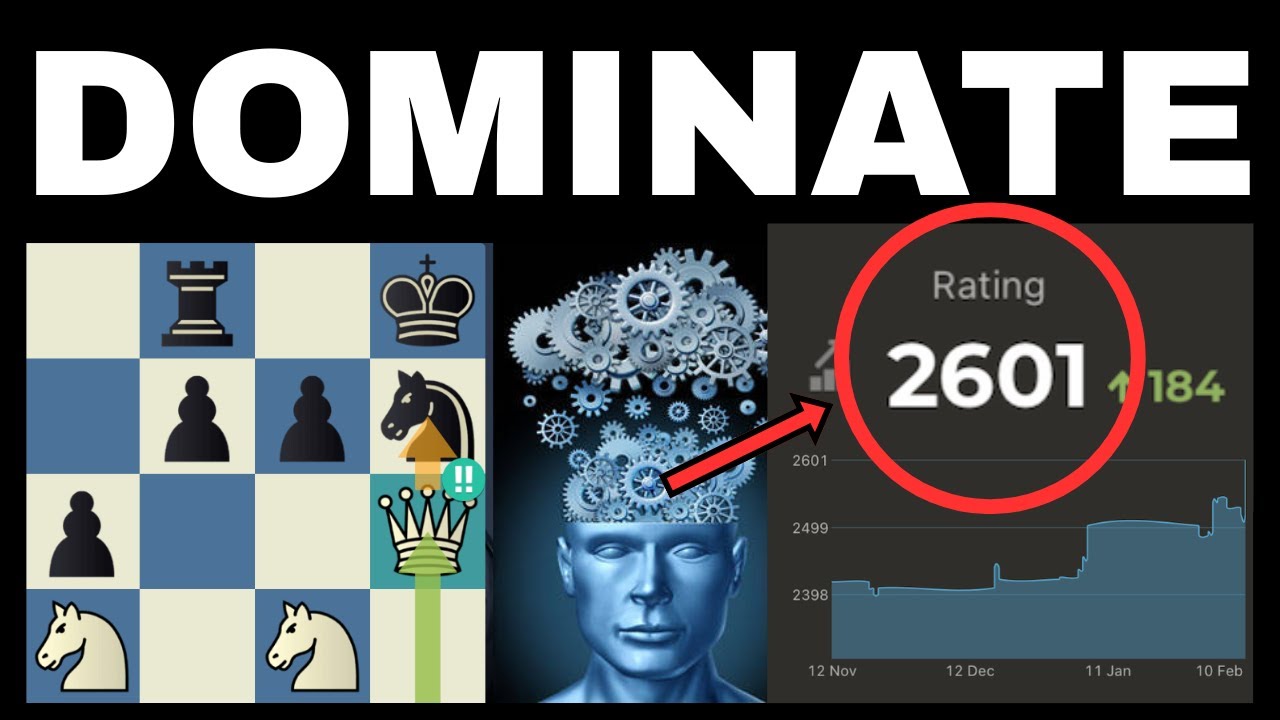 How to Actually Get Better at Chess (No BS Guide)