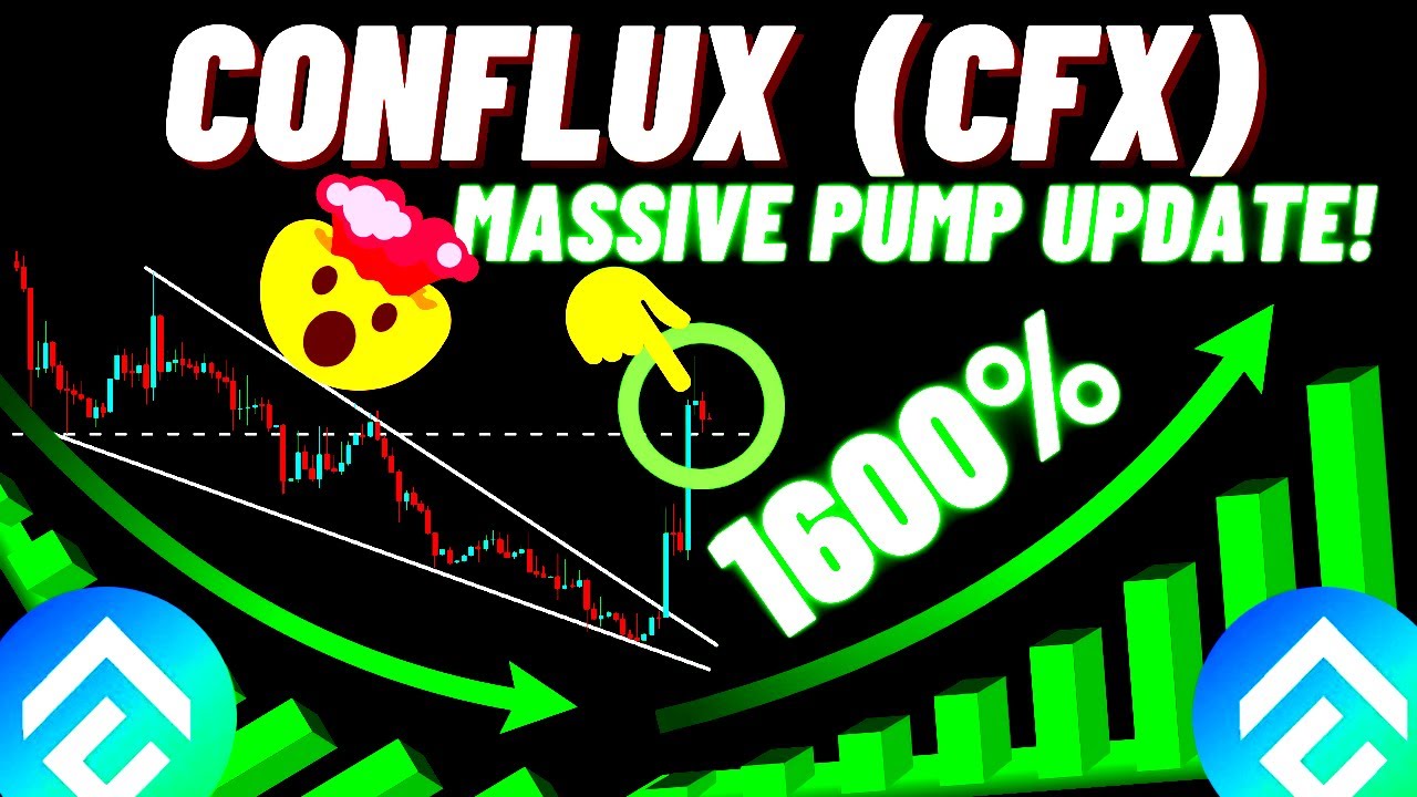 Massive Pump Update Of Conflux CFX Coin!