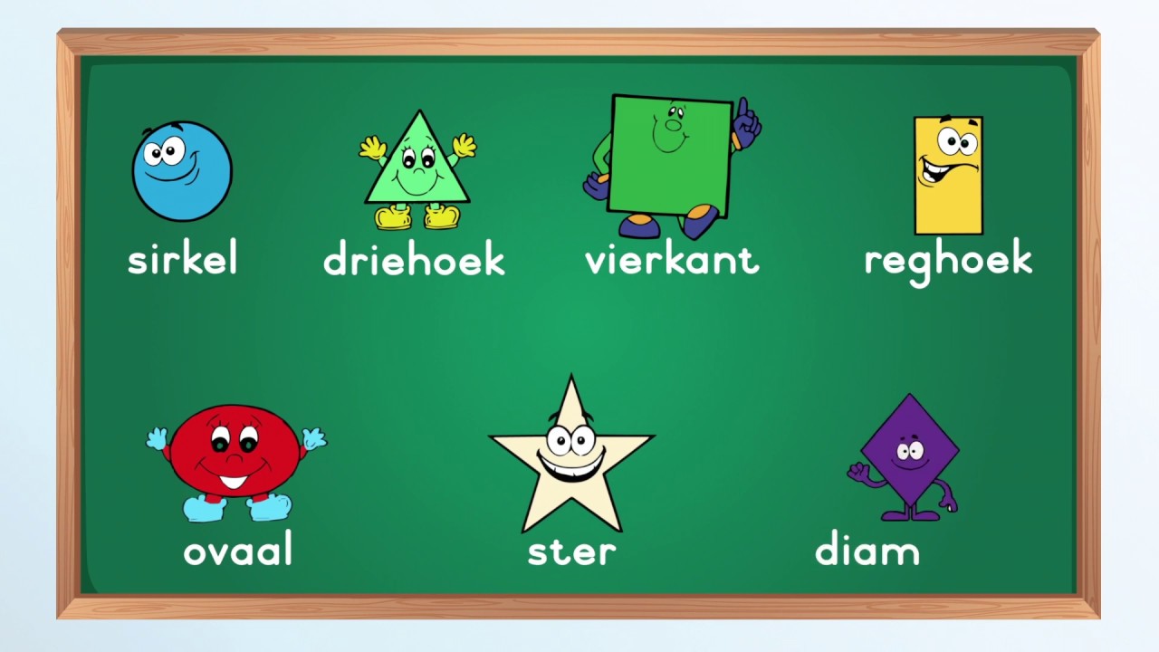 Grade 1 Afrikaans FAL – Vorms (Shapes)