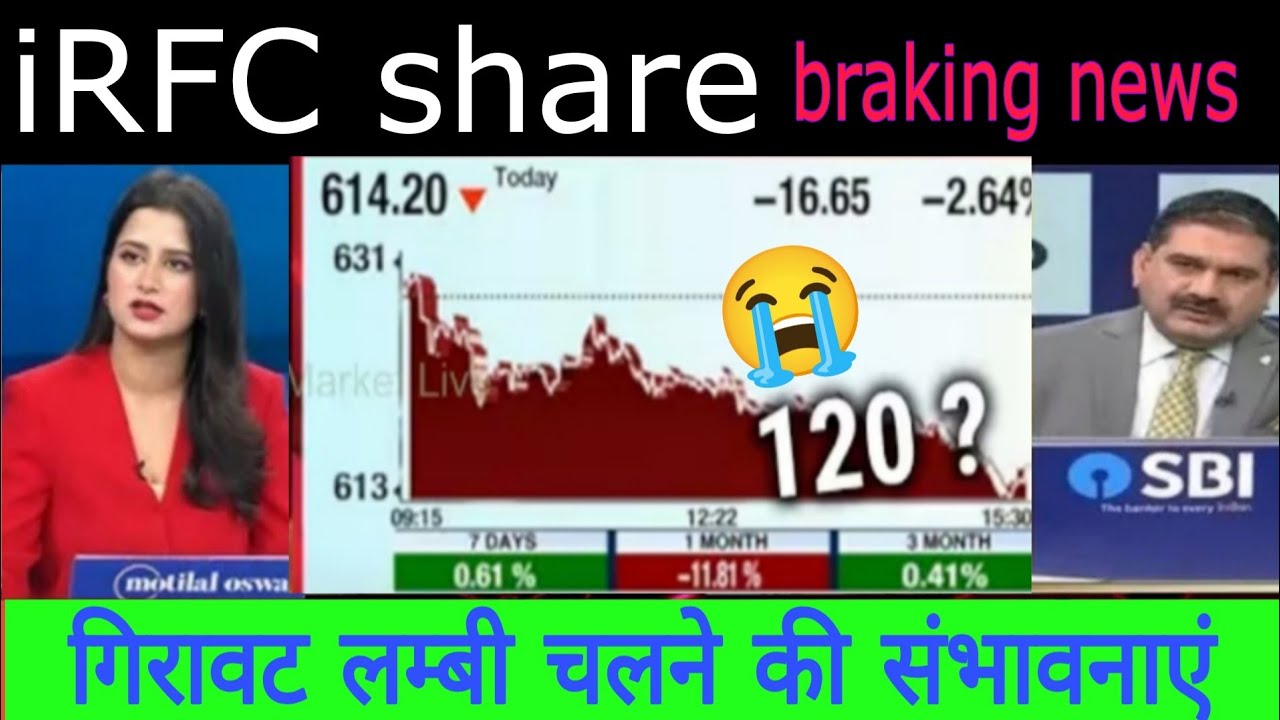 iRFC share latest news today || indian railway finance share analysis 