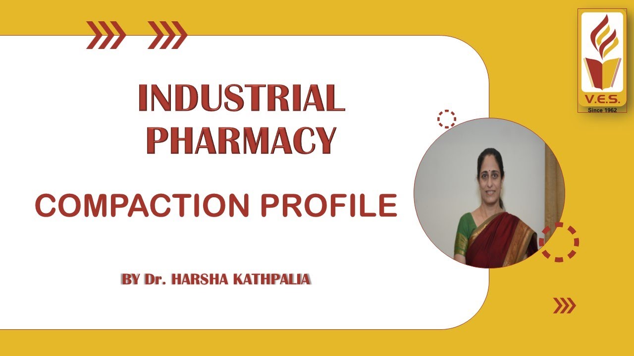 Compaction profile Sem I M. Pharm. Modern Pharmaceutics Harsha Kathpalia
