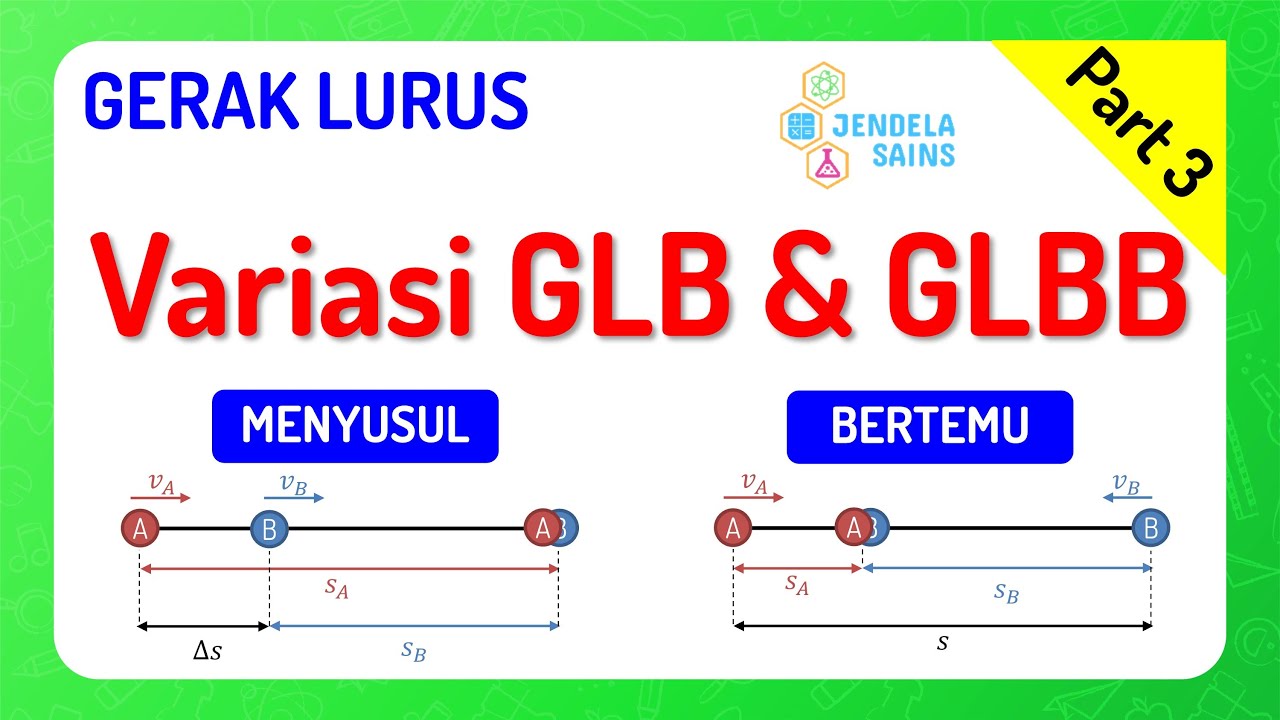 Gerak Lurus • Part 3: Variasi Gerak Lurus / Kasus Bertemu dan Menyusul