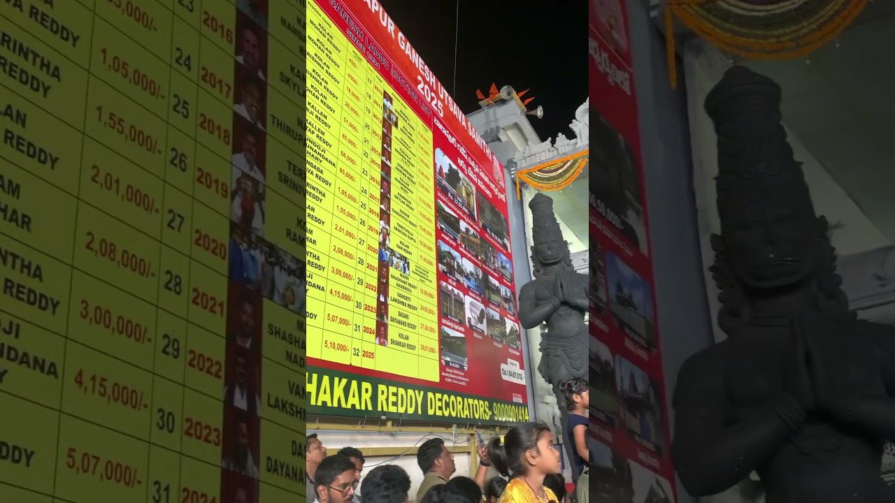 Balapur Ganesh Laddu Auction List 🤯🙏🏻 