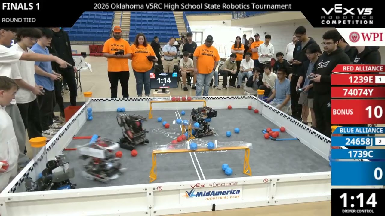 Oklahoma Regionals : Division 1 - Final #1-1 - 1239E & 74074Y vs 24658J & 1739C - Auton + Driver
