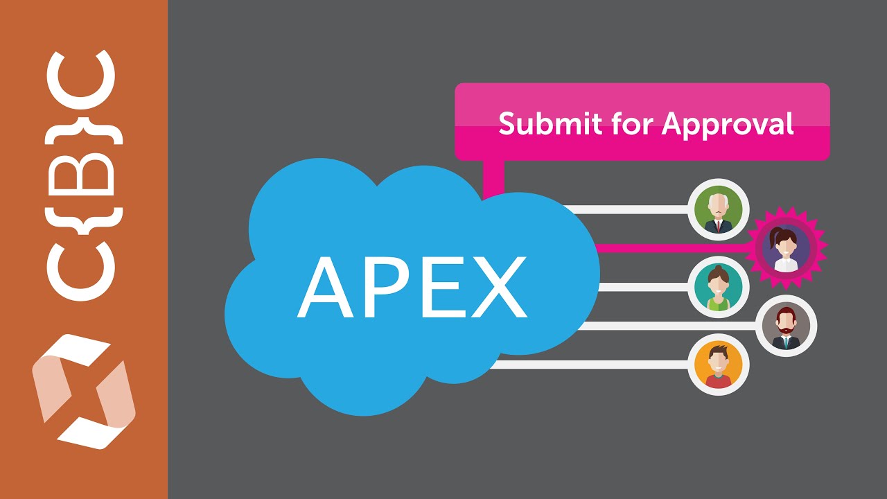 Use Apex Code to Dynamically Select the Approver in a Salesforce Approval Process