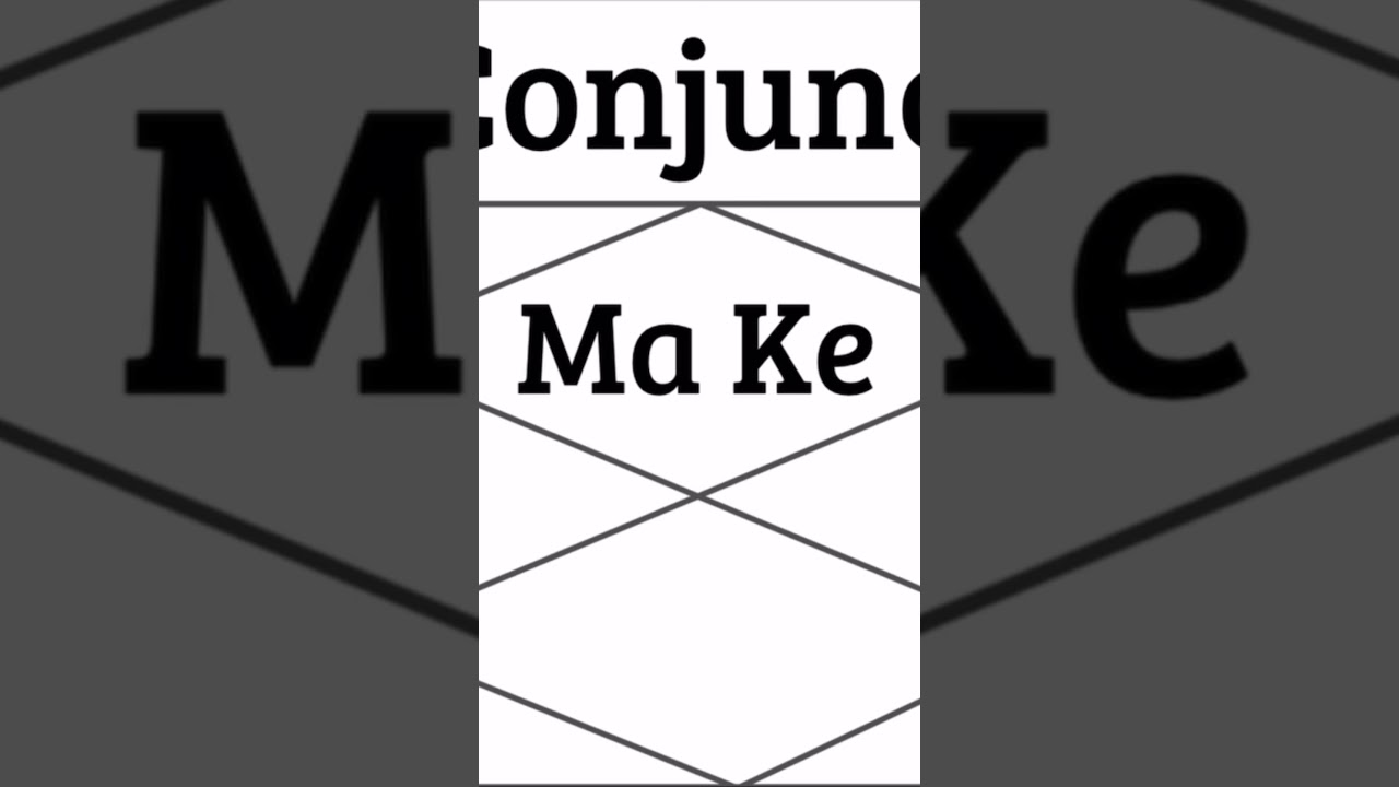 Mars Conjunct Ketu (Vedic Astrology) 