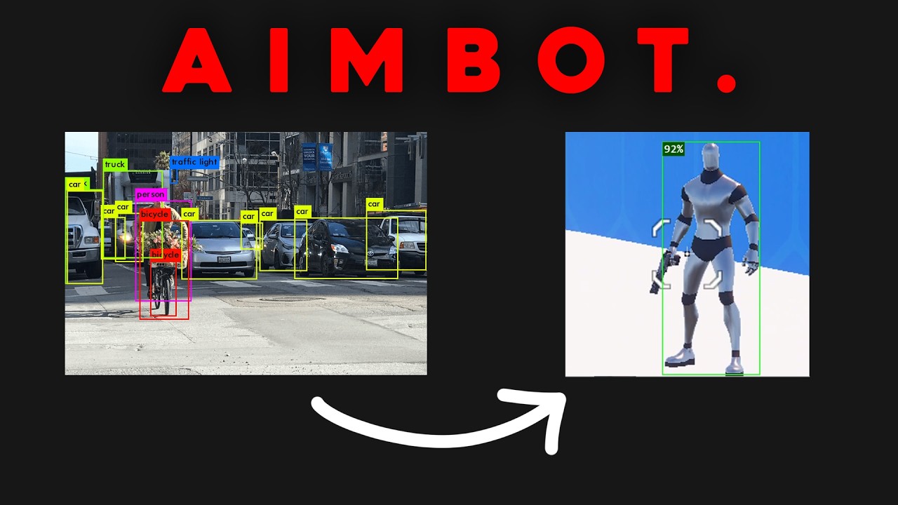 This ai aimbot works on ANY game?