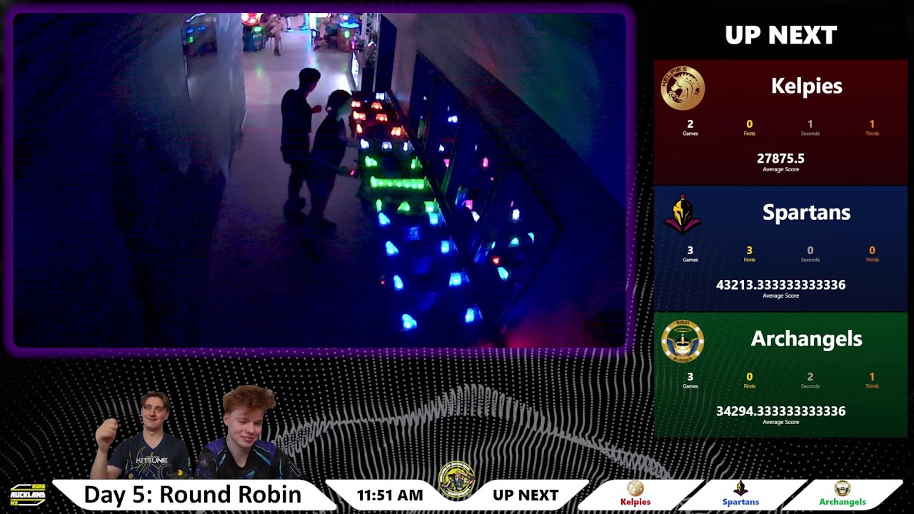 ZLTAC 2026 Silverdale - Day 5 - Round Robin