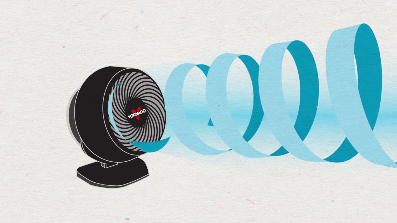 VORNADO Whole Room Vortex Circulation