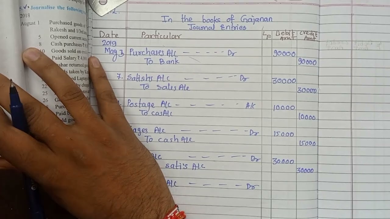 Q.2. In the books of gajanad |journal entry | RTGS #11th #accounting