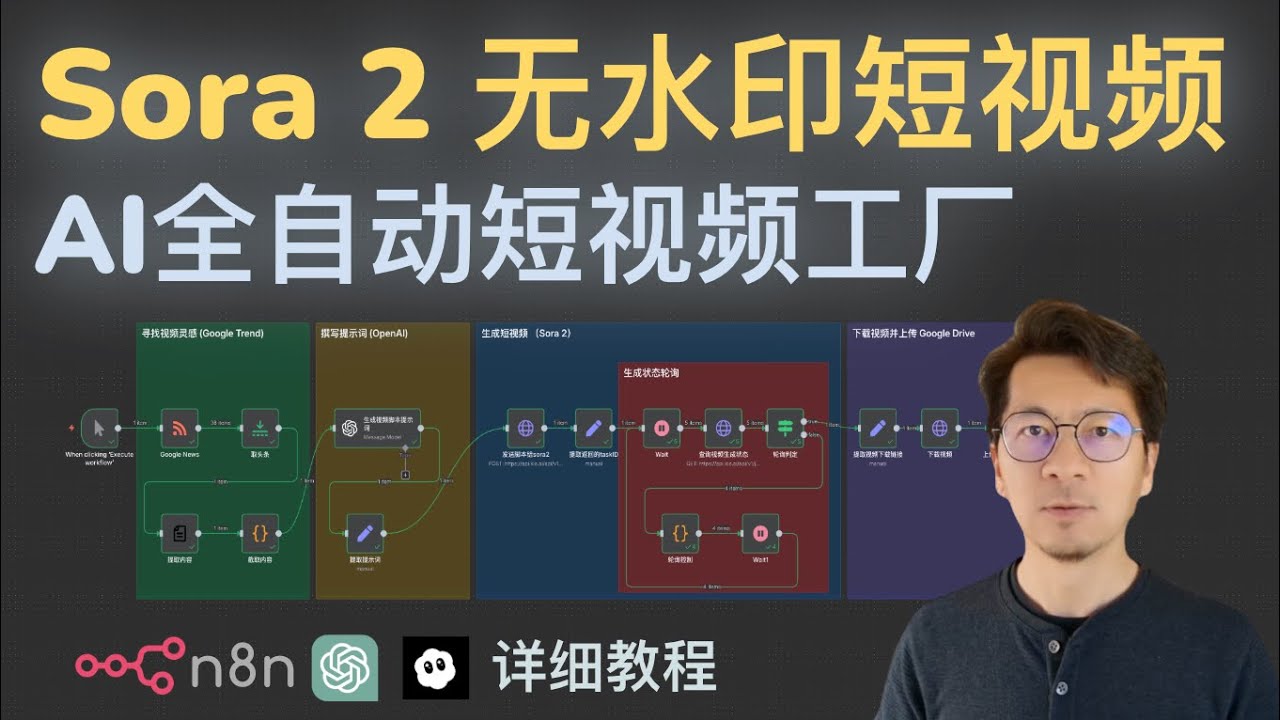 从零搭建短视频自动化流水线：n8n + KIE Sora 2 + Google Drive（含轮询与结果解析）