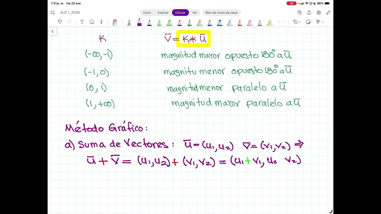 11.2 Componentes y vectores en R 3