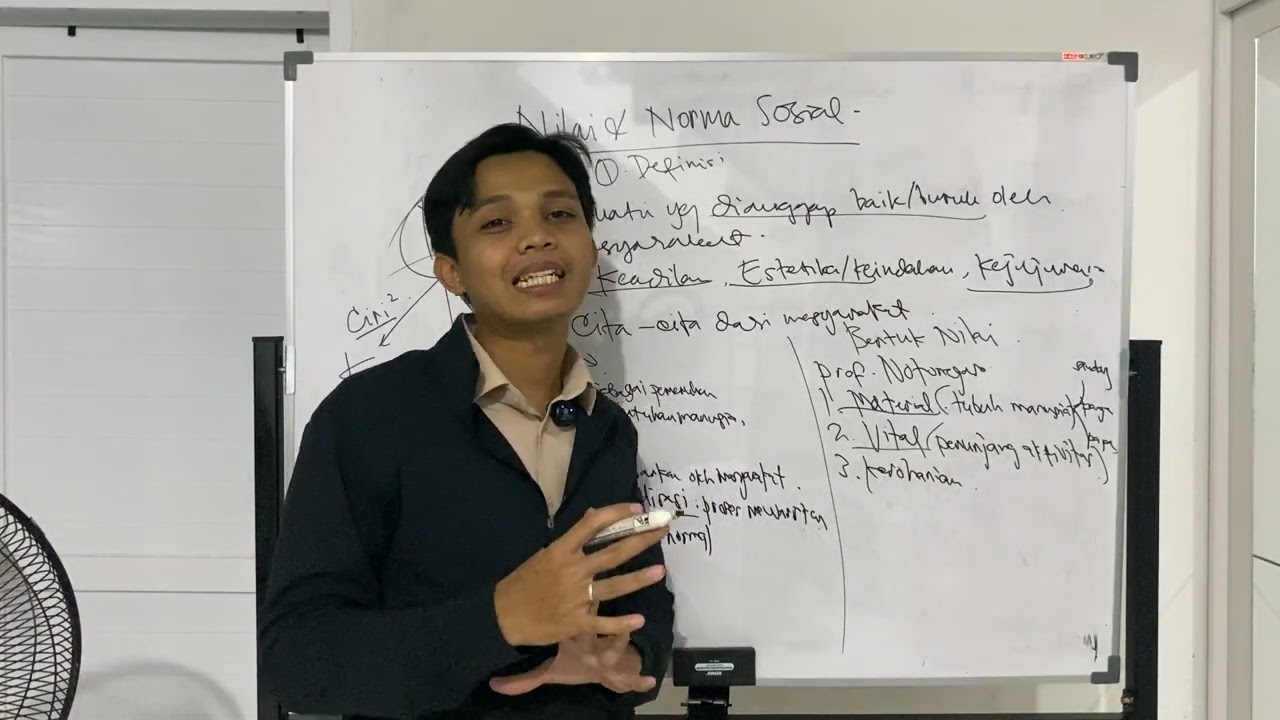 Nilai Sosial di Masyarakat