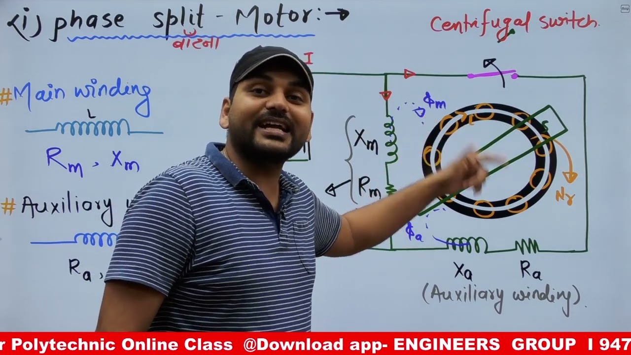 Lect-7 I Split Phase Induction Motor I Types of 1 Phase IM I Engineers Group I Diploma Paid Course