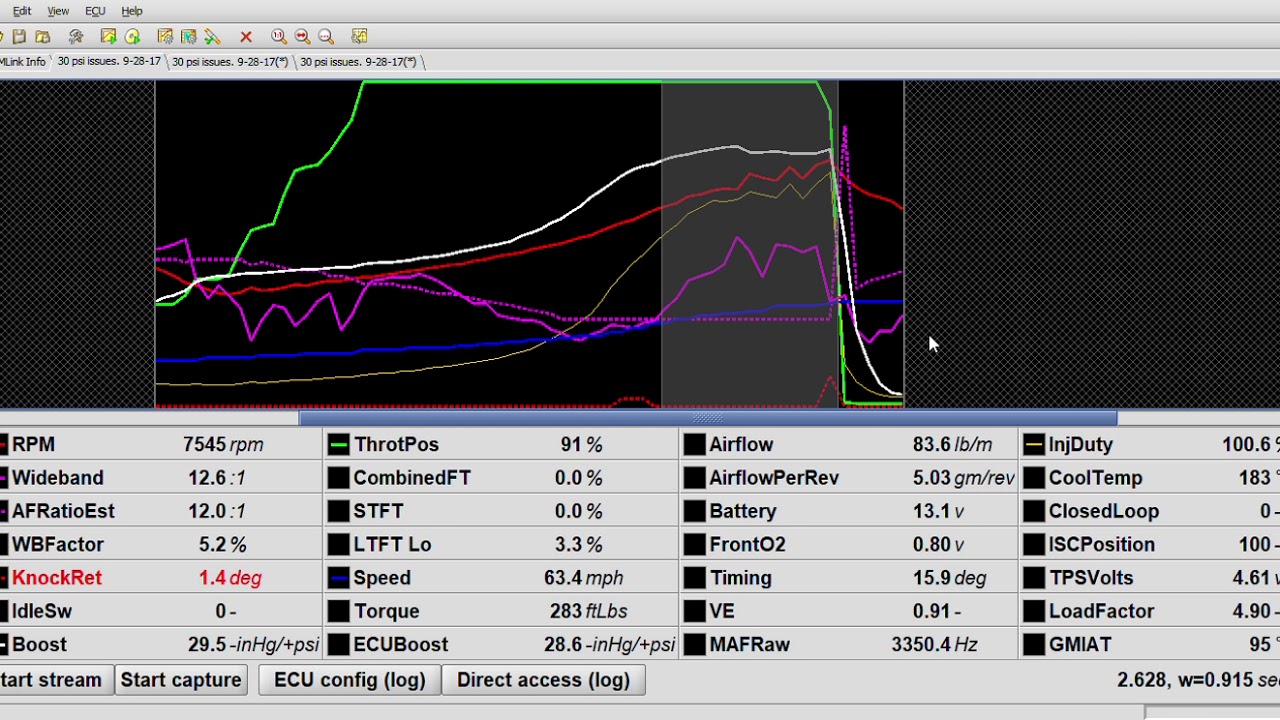 ECMLink, Going lean at wot. Diagnosing if it's tune or fuel components.