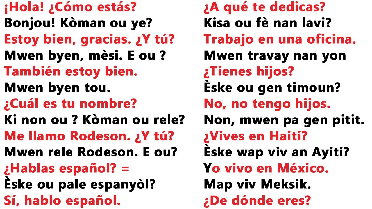 Conversación Básica en Español y Criollo Haitiano [ Parte 1] Konvèsasyon de baz