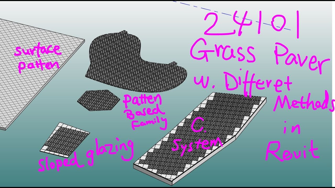 24101 - Some different methods to create grass pavers in Revit