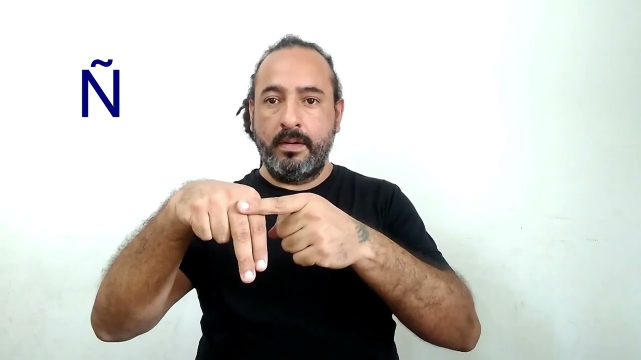 Abecedario en LSA | Alfabeto Dactilológico | Lengua de Señas Argentina