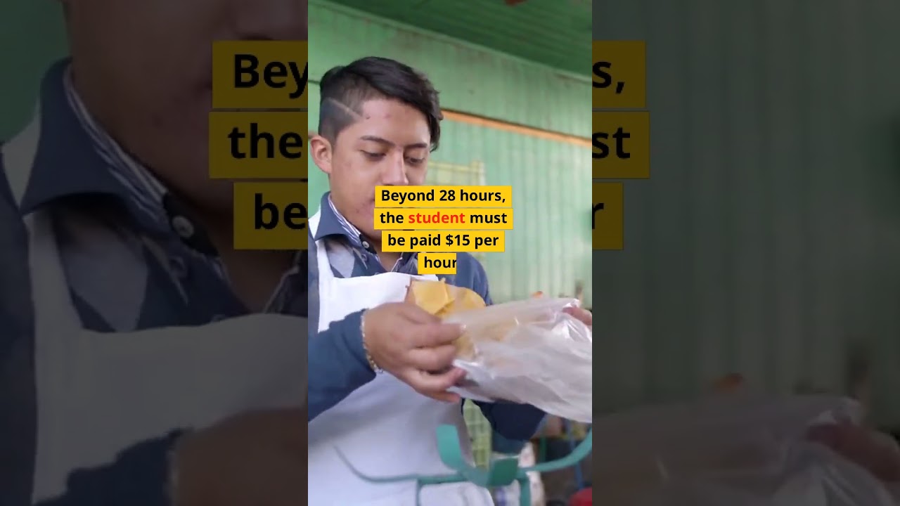 The minimum wage in Alberta Canada