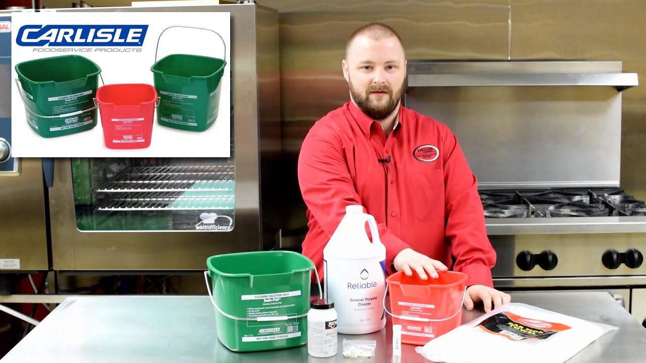 Cleaning & Sanitizing Food Contact Surfaces
