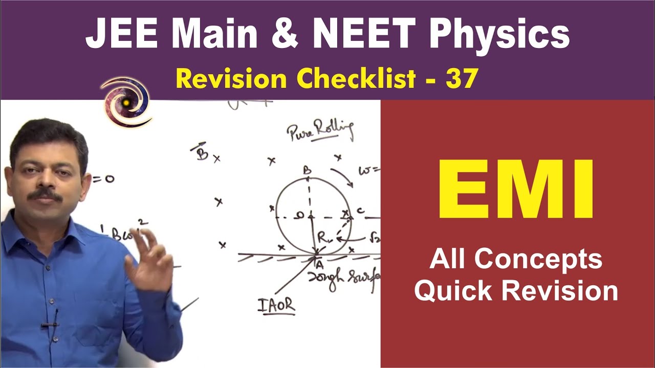 Electromagnetic Induction | Revision Checklist 37 for JEE & NEET
