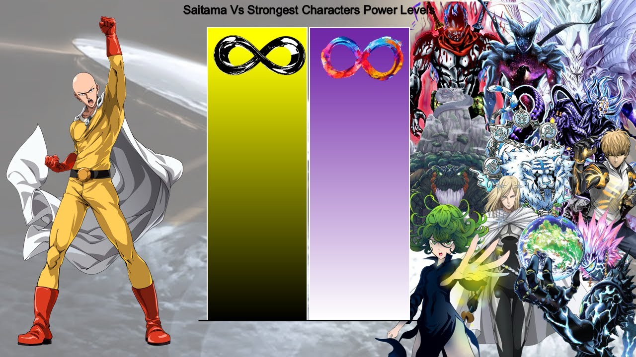 Who will win Saitama or OPM Characters? Saitama Vs One Punch Man Strongest Characters Power Levels