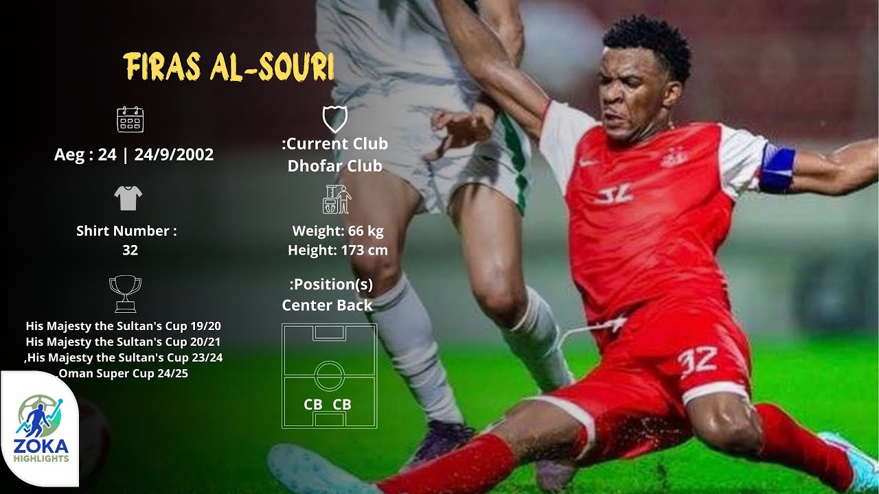 ZOKA Highlights ⚽ | Firas Al-Soori – فراس الصوري | CB | Dhofar Club (نادي ظفار) | Oman | 25/26