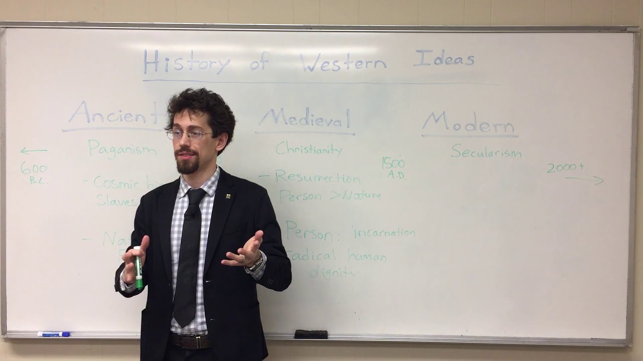 History of Western Ideas: Overview