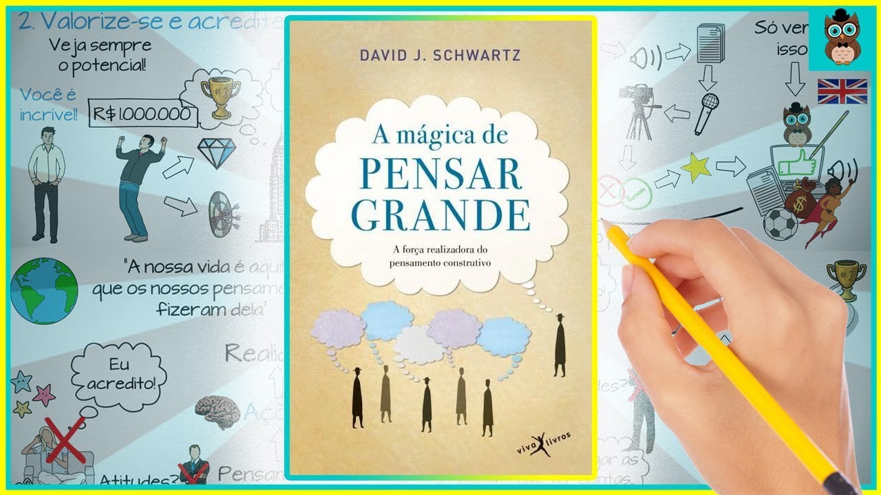 A MÁGICA DE PENSAR GRANDE | David J Schwartz | Resumo animado do Livro