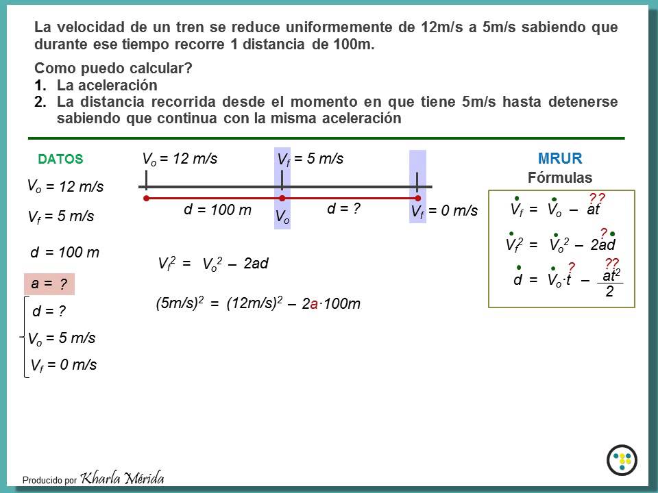 Ejercicio de Movimiento Uniformemente Retardado