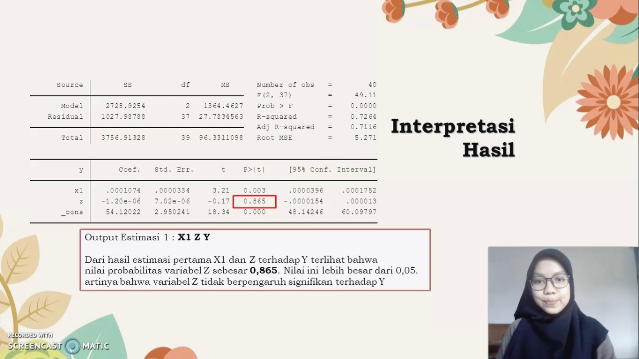 Pengolahan Data Moderated Regression Analysis (MRA) - STATA