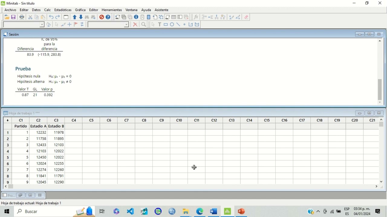 Prueba de hipótesis con T student de dos muestras en Minitab