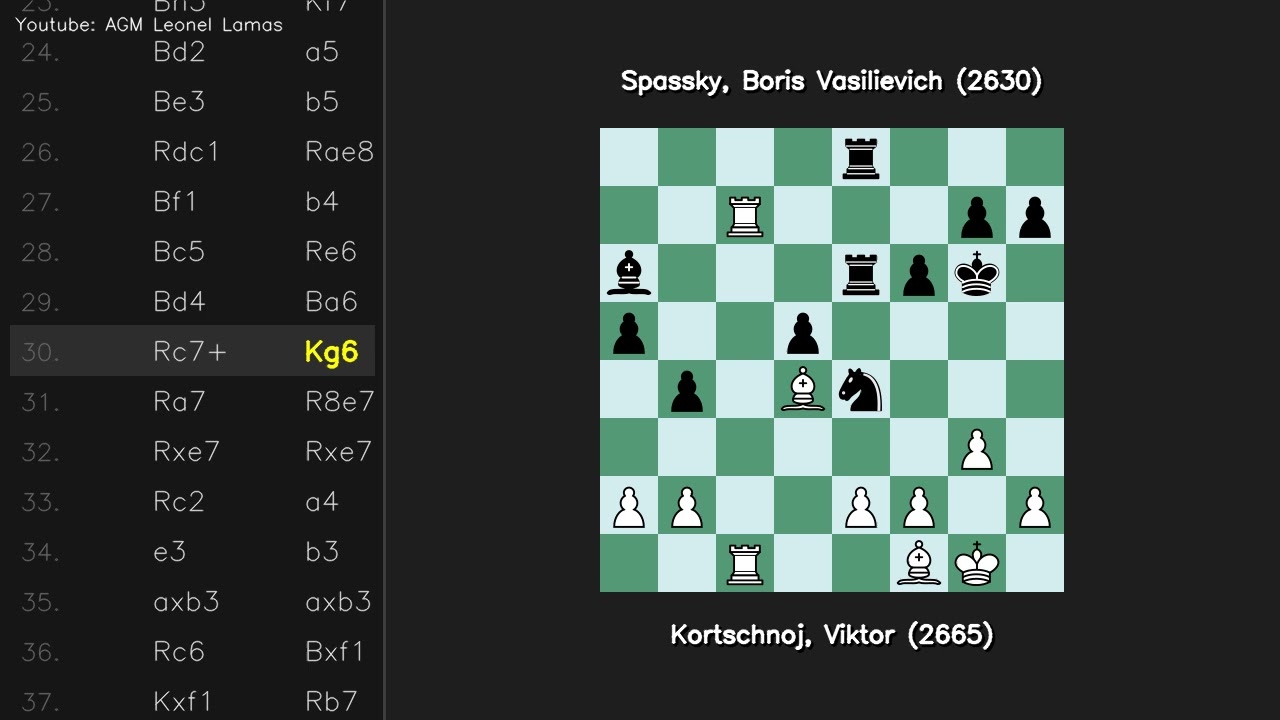 Новоиндийская защита Kortschnoj Viktor 2665 vs Spassky Boris Vasilievich 2630