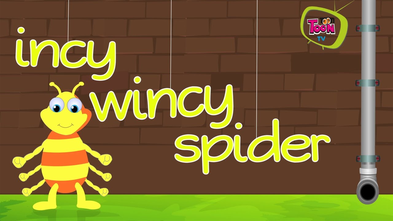 Incy Wincy Spider Nursery Rhyme with English Lyrics | Animation Nursery Rhymes for Chiildren