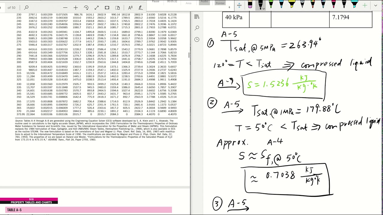 Evaluate Entropy using Steam Tables