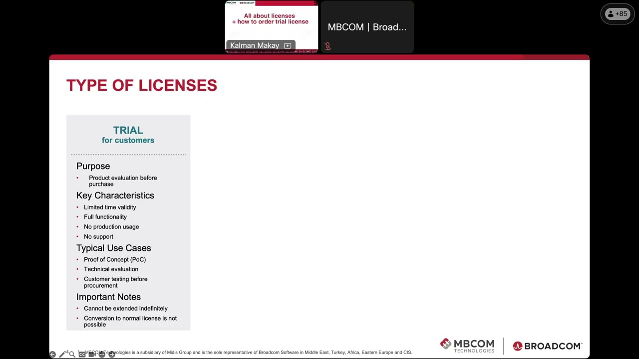 All about licenses and how to order trial license 20260310 1129 1