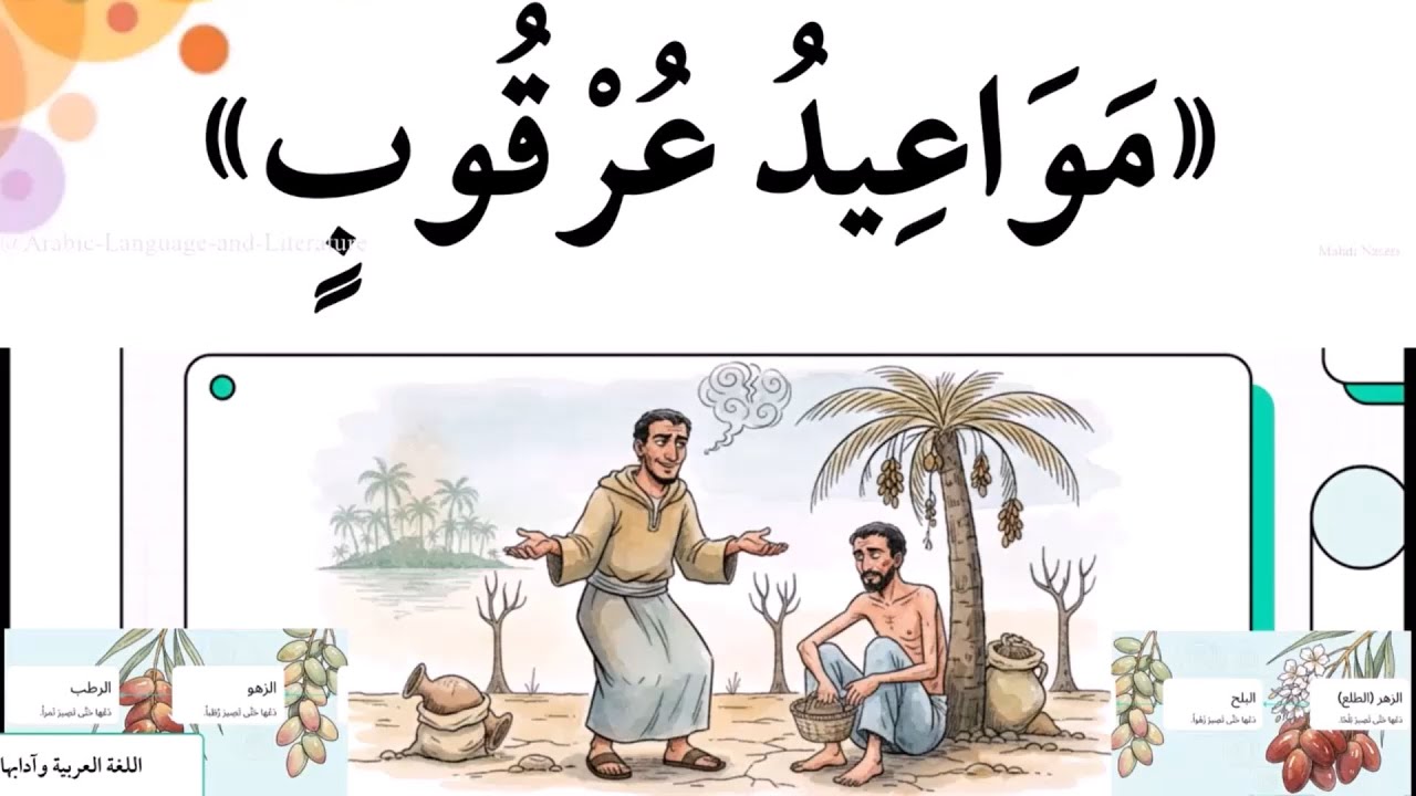 مَوَاعِيدُ عُرْقُوبٍ || حكم وأمثال عربية